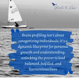 Brain profiling quote